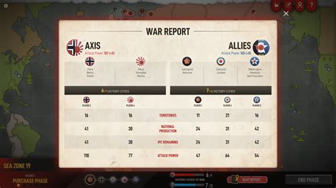 axis and allies odds calculator|Complete A&A 1942 Calculator :: Axis & Allies 1942 Online .